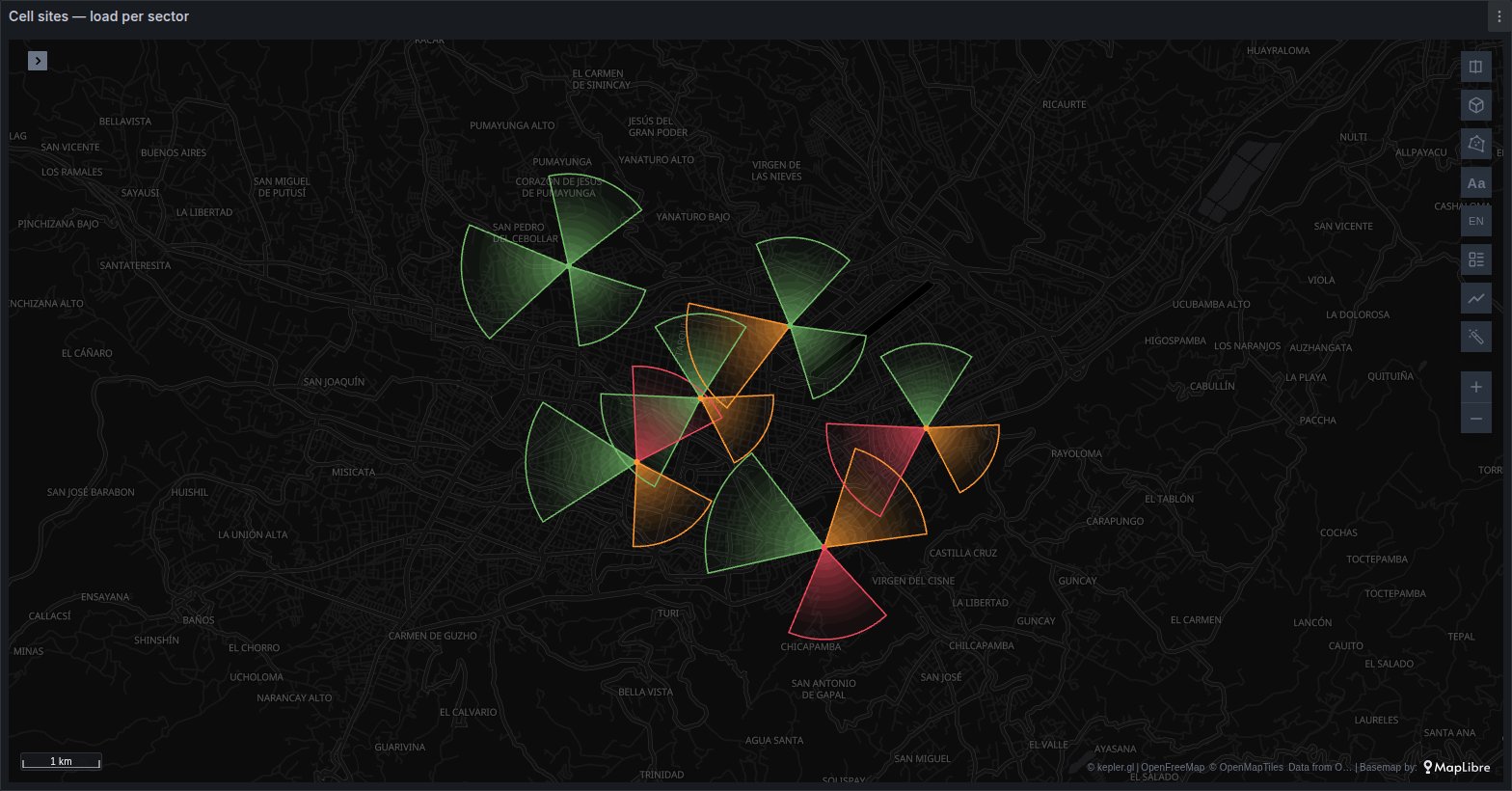 Cell sites drawn as sectors with azimuth and beamwidth, coloured by load