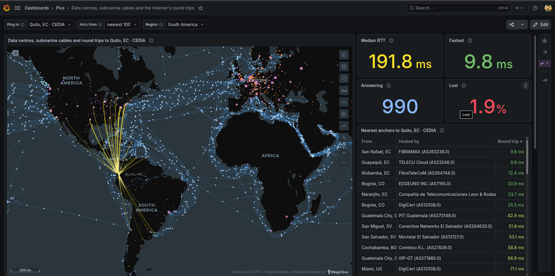 Round trips from Quito to the nearest hundred probes drawn as Traffic arcs, over the world's data centres and submarine cables