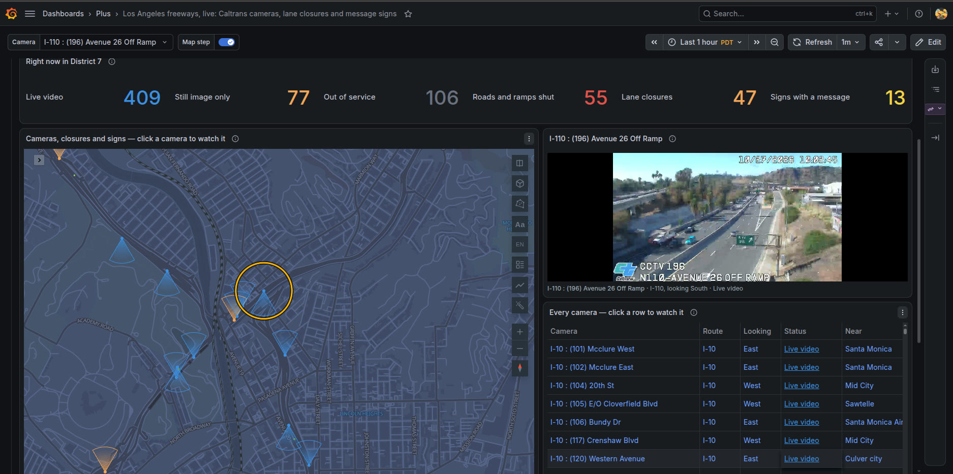 Los Angeles freeway cameras drawn as Coverage cones in the direction each one looks; a click plays its live video beside the map