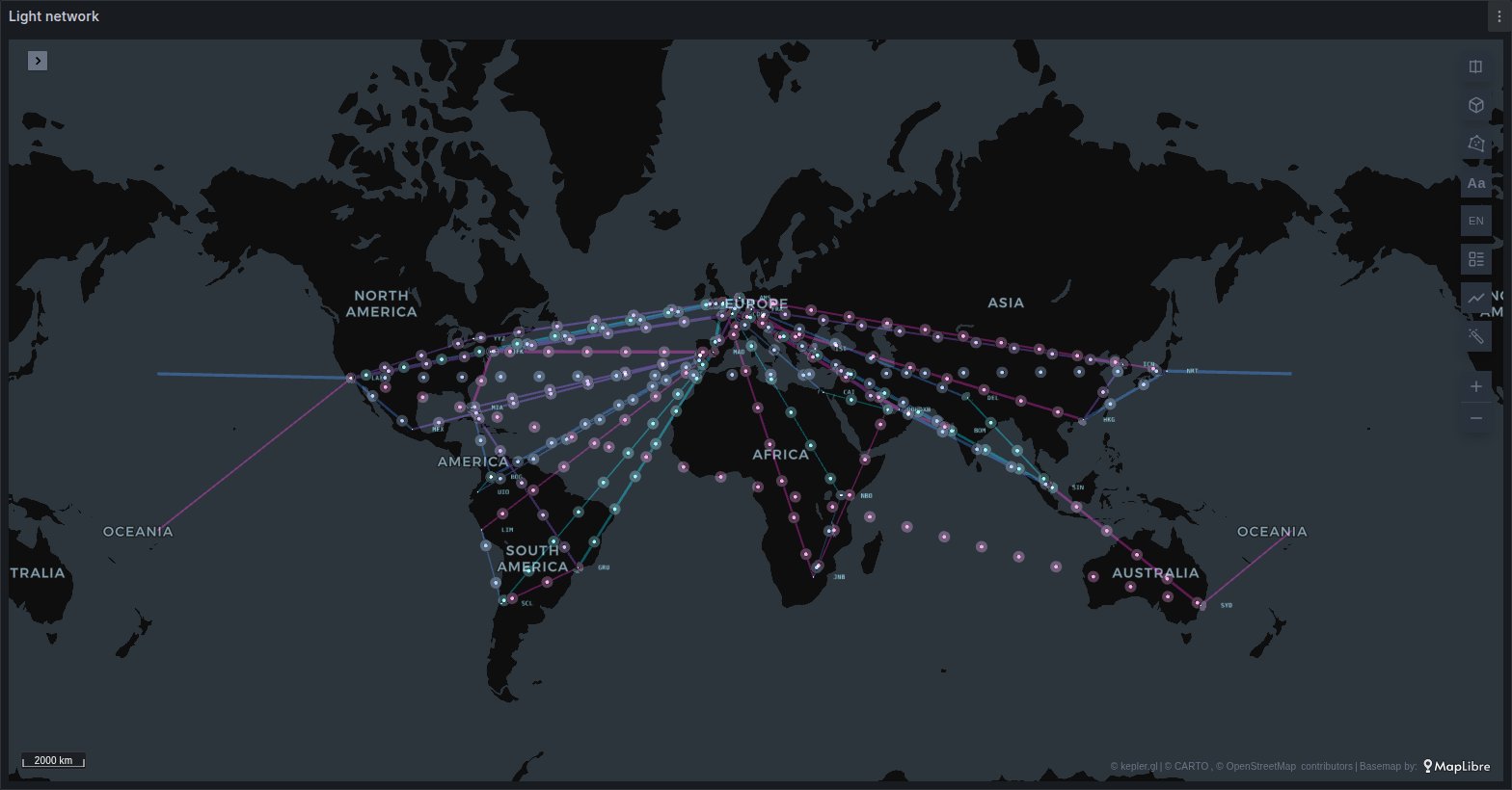 A light network drawn as Traffic links: comets run along every line, faster where the load is higher